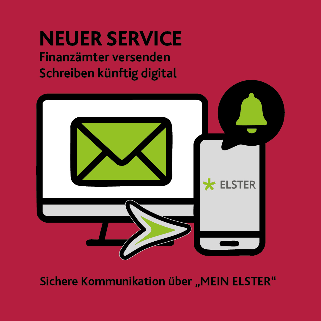 Grafische Abbildung E-Mail-Kommunikation mit ELSTER